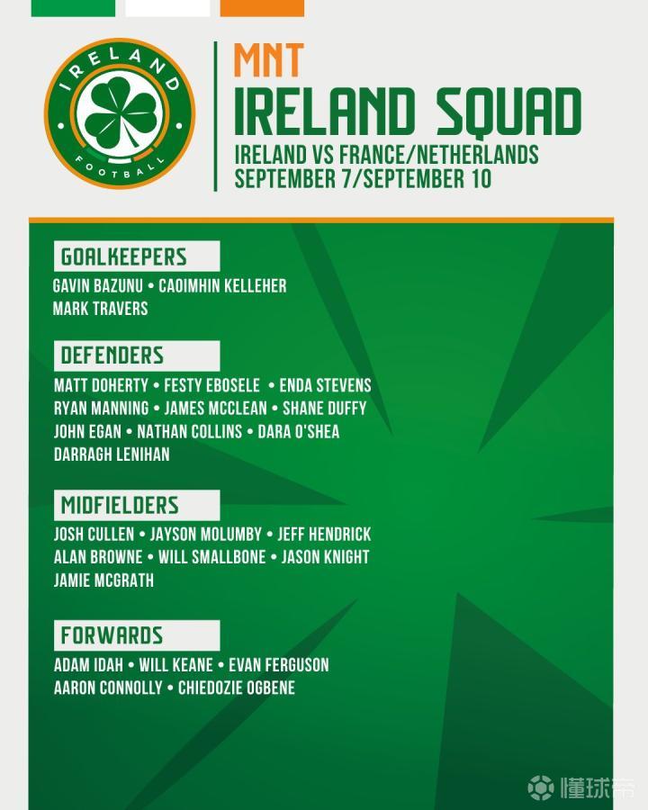 前辈认可！帕里什发文祝贺詹姆斯：纪录就是用来打破的