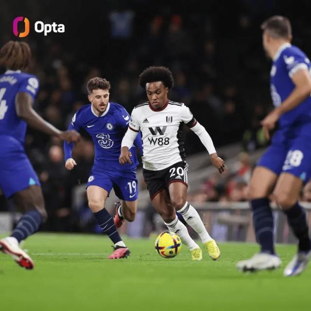 足球报：海港有意杨希，徐彬留洋仍存不确定，西海岸资金有困